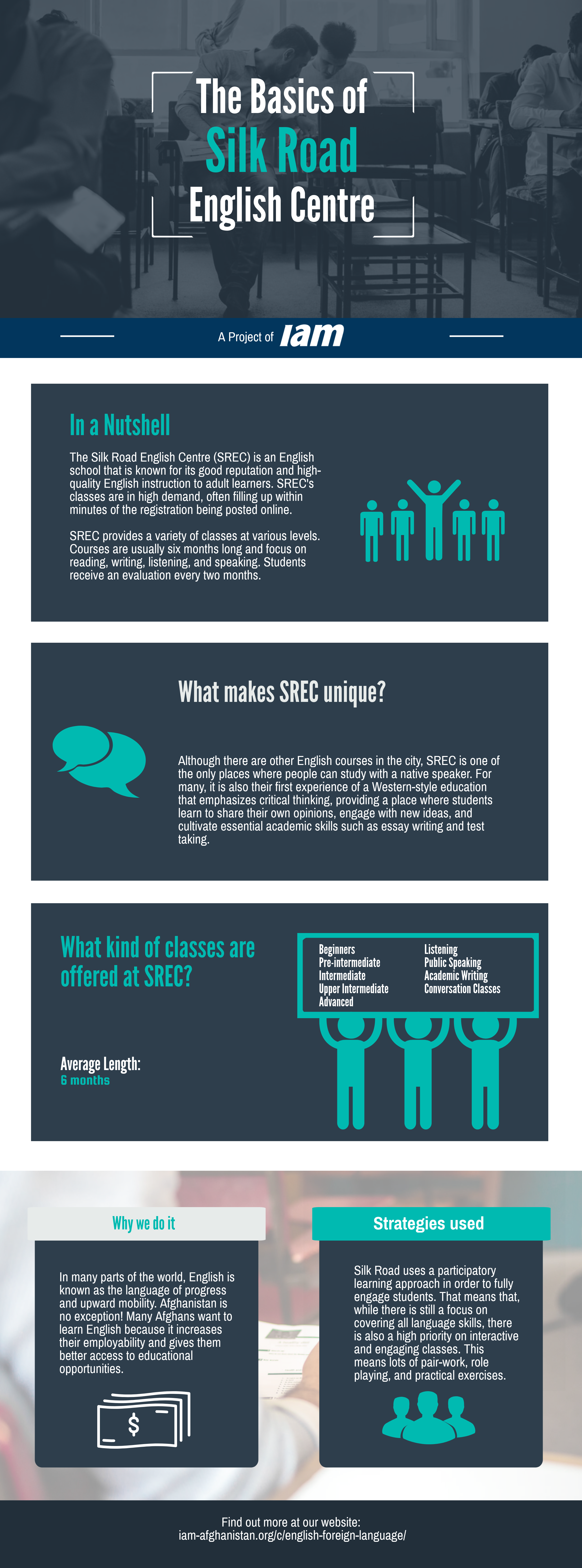 SREC infographic