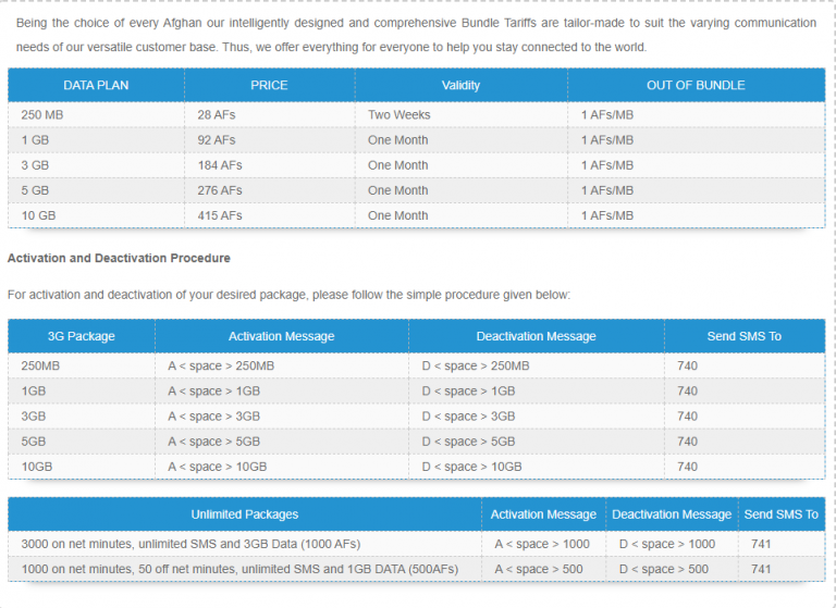 awcc business plan internet packages